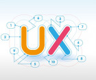 10 przykazań UX w e‑commerce